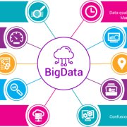 NAVTTC New Free Big Data Analytics Techniques Course 2024-25